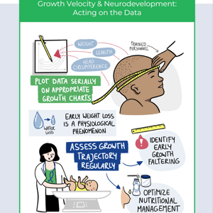 Growth Velocity & Neurodevelopment: Acting on the Data