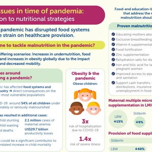 Nestle Annales Pediatric issues in time of pandemia