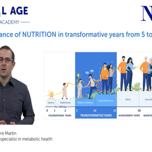 Transformative 10. Video 1