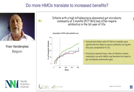 do more HMOs translate landscape do more HMOs translate landscape