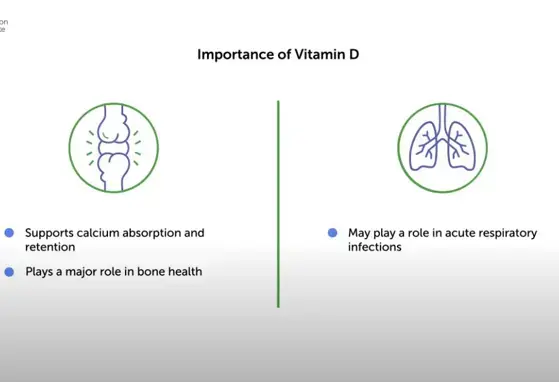 Video Teaser - Optimal Vitamin D Nutrition and Health in Childhood (videos) Video Teaser - Optimal Vitamin D Nutrition and Health in Childhood (videos)