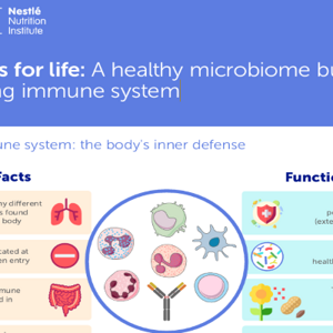 friends for life infographic landscape.png