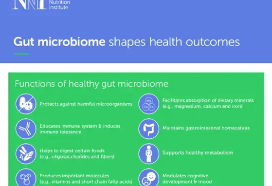 gut microbiome shapes healthy outcomes landscape