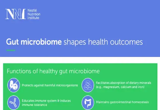 Gut microbiome shapes health outcomes