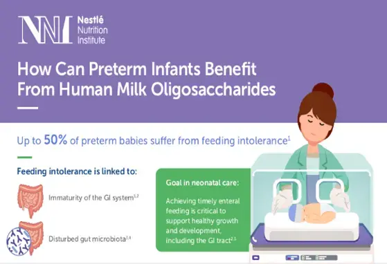 how can preterm infants benefit from human milk oligosaccharides landscape.png