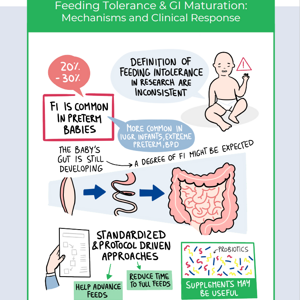 Feeding Tolerance & GI Maturation: Mechanisms and Clinical Response