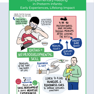 Complementary Feeding in Preterm Infants: Early Experiences, Lifelong Impact