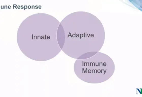 Preventing and Treating Malnutrition Outside the Hospital: Preliminary Considerations of Nutrition Care in Adults with COVID-19 (videos) Preventing and Treating Malnutrition Outside the Hospital: Preliminary Considerations of Nutrition Care in Adults with COVID-19 (videos)