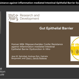 Human Milk Oligosaccharides Confer Resistance against Inflammation-mediated Intestinal Epithelial Barrier Dysfunction In-Vitro (videos)