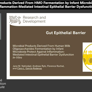 Microbial Products Derived From Human Milk Oligosaccharides Fermentation by Infant Microbiota Protect Against Inflammation-Mediated Intestinal Epithelial Barrier Dysfunction In-Vitro (videos)