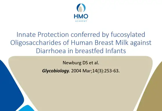 Innate Protection conferred by fucosylated Oligosaccharides of Human Breast Milk against Diarrhoea in breastfed Infants