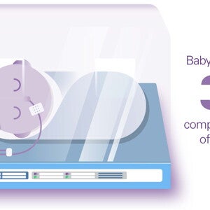 Meeting the nutritional needs of preterm infants (infographics)