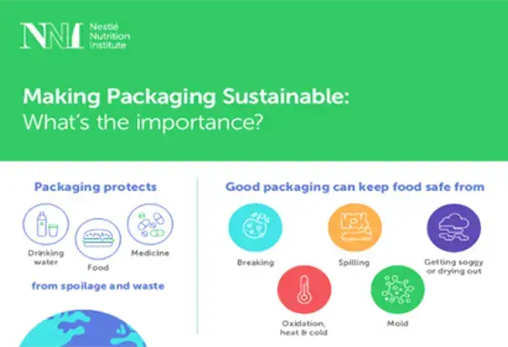 packaging landscape