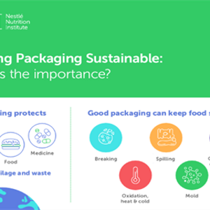 packaging landscape