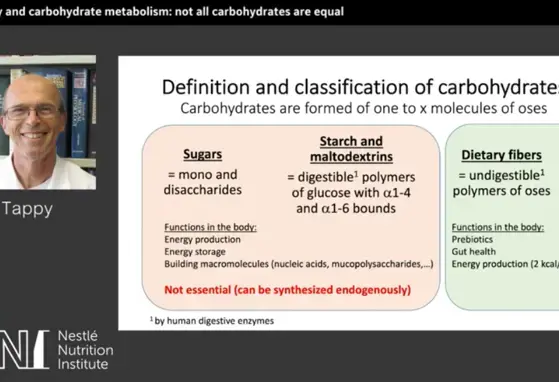 Not all carbohydrates are equal: a look at physiological response and metabolism -Prof. Luc Tappy  (videos)