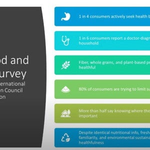 The Recipe Builder: Take the Guesswork out of Creating Blenderized Tube Feedings (videos)