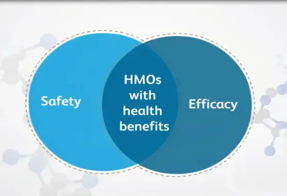 Human Milk Oligosaccharides: Regulatory Aspects (videos) Human Milk Oligosaccharides: Regulatory Aspects (videos)