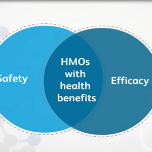 Human Milk Oligosaccharides: Regulatory Aspects (videos)
