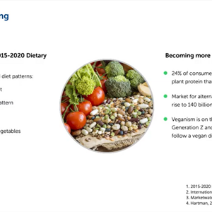 A Plant Powered Diet for Optimal Health (videos)