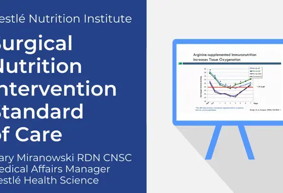 Surgical Nutrition Intervention: Standard of Care (videos) Surgical Nutrition Intervention: Standard of Care (videos)