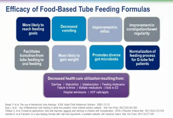 tube feeding landscape tube feeding landscape