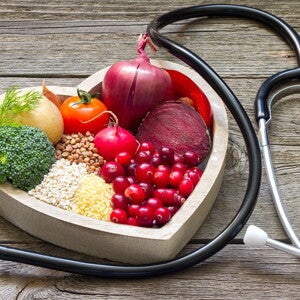 Nutrition & Disease Management (nutrition topics)