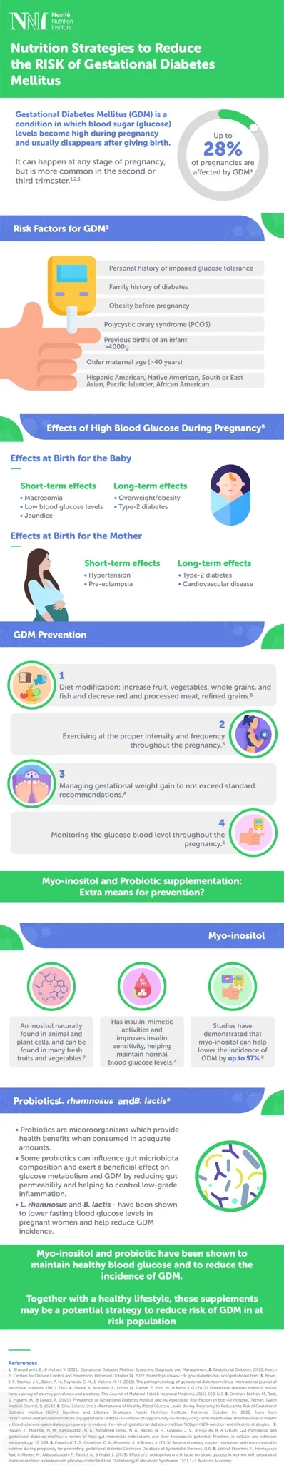 Nutrition Strategies to Reduce the Risk of Gestational Diabetes Mellitus