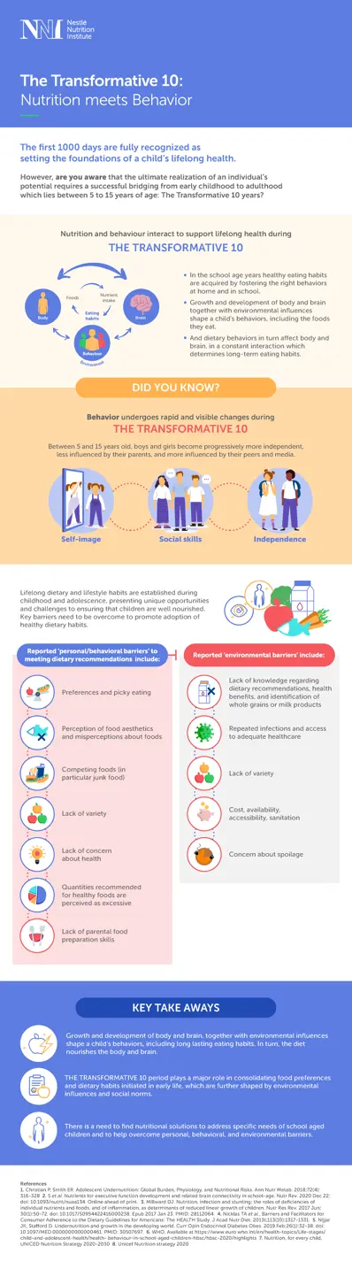 1157647-Transformative 10 Fifth infographic-v5.png