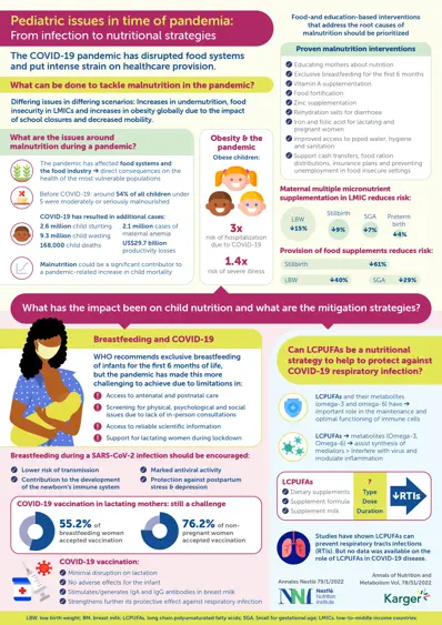 Nestle Annales Pediatric issues in time of pandemia