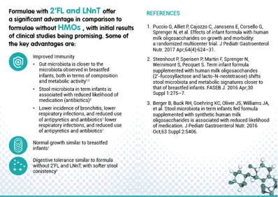 What are the benefits of the HMOs 2FL and LNnT when added to infant formulae? (infographics)