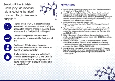 Do HMOs have a potential role in allergy? (infographics)