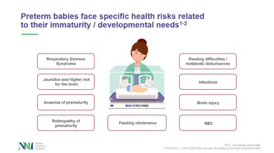 role of HMOs slide deck preview