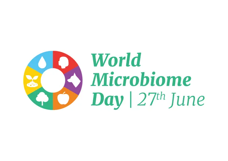 World Microbiome Day