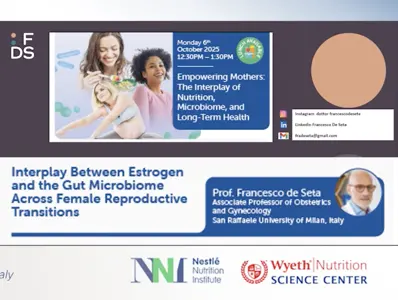 Interplay Between Estrogen and the Gut Microbiome Across Female Reproductive Transitions