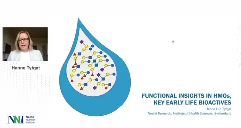 Functional insights in HMOs, Key early life bioactives