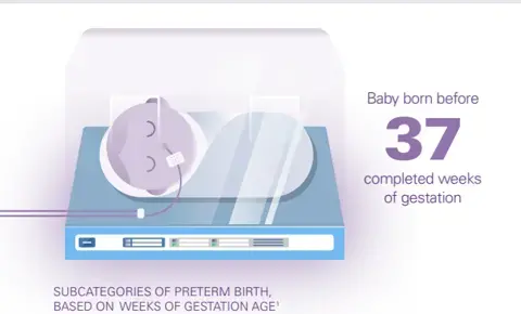 Meeting the nutritional needs of preterm infants Meeting the nutritional needs of preterm infants