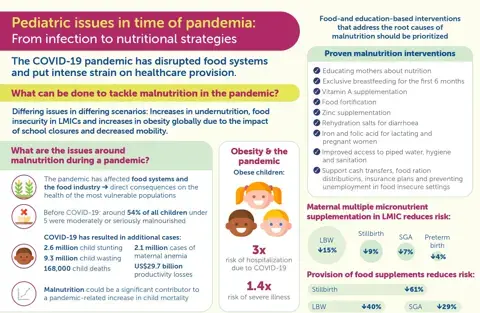 Nestle Annales Pediatric issues in time of pandemia