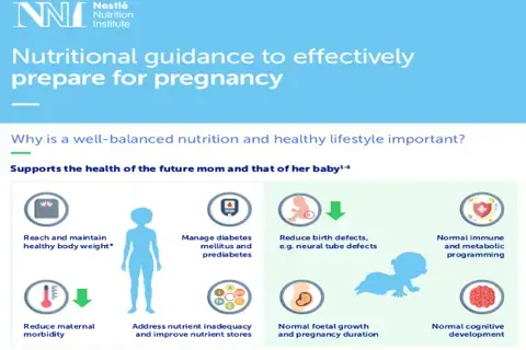 Prepregnancy nutrition v10 Prepregnancy nutrition v10
