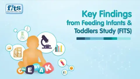 Key Findings from Feeding Infants and Toddlers Study (FITS) - China Key Findings from Feeding Infants and Toddlers Study (FITS) - China