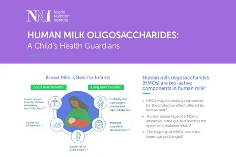 Human Milk Oligosaccharides: A Child Health Guardians (infographics) Human Milk Oligosaccharides: A Child Health Guardians (infographics)