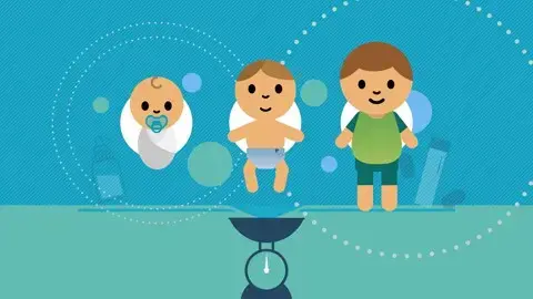 Module 1 - CHILD GROWTH Module 1 - CHILD GROWTH